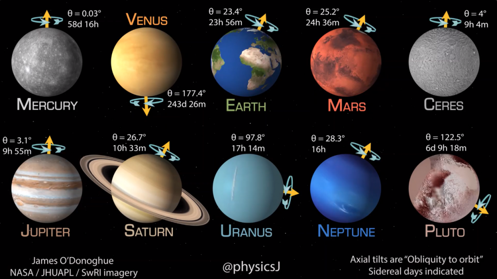ヤハウエの巨大潮流預言 ラプチャー(空中携挙)と連星太陽の出現があらゆる予言の… ヤハウエの巨大潮流預言: ラプチャー(空中携挙)と連星太陽の出現